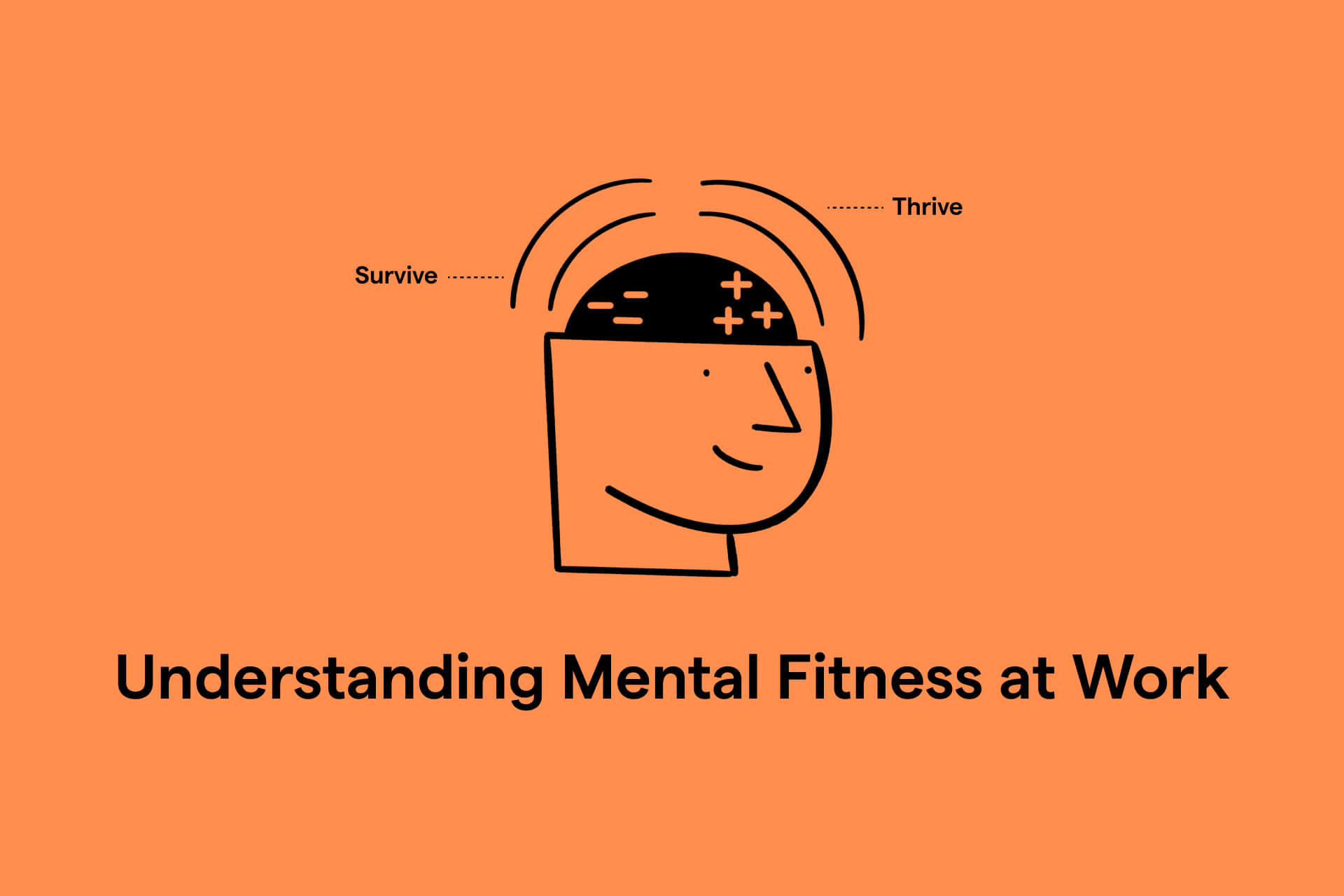 Understanding mental fitness at work